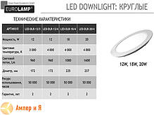 Світильник вбудований круглий DownLight EUROLAMP LED 18W 4000K, фото 2