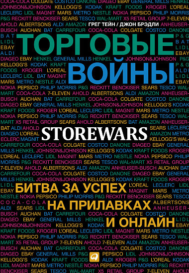 Торгові війни