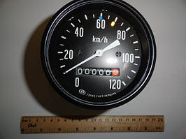 СПІДОМЕТРИ