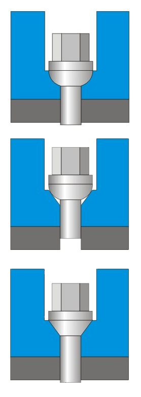 Відповідність кріплення
