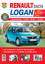 RENAULT/DACIA  LOGAN  
с 2005 г., рестайлинг 2010 г.  
Експлуатація • Обслуговування • Ремонт  
"Школа ремонта"