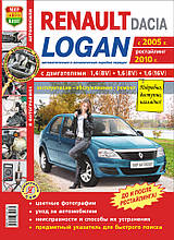 RENAULT/DACIA  LOGAN  
выпуск с 2005 г., рестайлинг 2010 г. 
Експлуатація • Обслуговування • Ремонт