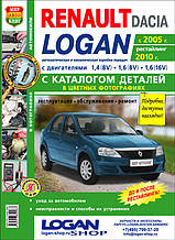 RENAULT/DACIA LOGAN  
с 2005 г. рестайлинг 2010 г. 
з каталогом деталей  
у кольорових світлинах