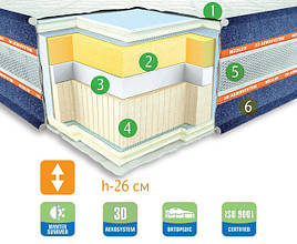 Ортопедичний матрац Nevada 80х190