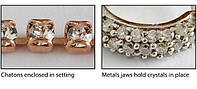 Як використовувати Swarovski Crystal Chatons