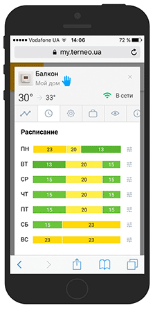 можливості терморегулятора для теплої підлоги Terneo AX