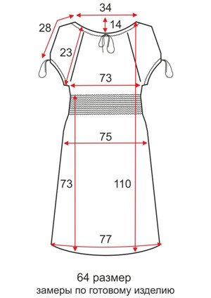 Літнє плаття на гумці - короткий рукав - 64 розмір - креслення