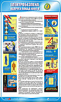 Стенд. Електробезпека. Напруга понад 1000 В. 0,6х1,0. Пластик