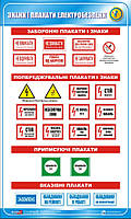 Стенд. Знаки електробезпеки. 0,6х1,0. Пластик