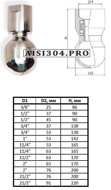 Тринокс - Миюча голівка ротаційна нержавіюча AISI304/AISI316