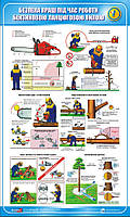 Стенд. Безпека праці при роботі бензиновою ланцюговою пилою. 0,6х1,0. Пластик