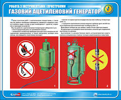 Стенд. Робота з інструментами і пристроями. Газовий ацетиленовий генератор. 0,6х0,5. Пластик