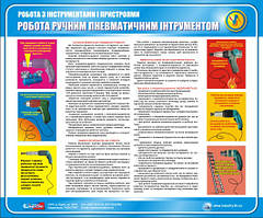 Стенд. Робота ручним пневматичним інструментом. 0,6х0,5. Пластик