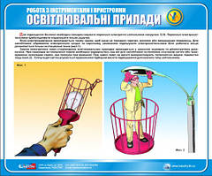 Стенд. Робота з інструментами і пристроями. Освітлювальні прилади. 0,6х0,5. Пластик