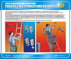 Стенд. Робота з інструментами і пристроями. Робота з інструментом на висоті. 0,6х0,5. Пластик
