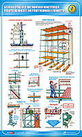 Стенд. Безпека праці при монтажі конструкцій (робота на висоті, на риштуваннях і помостях). 0,6х1,0. Пластик