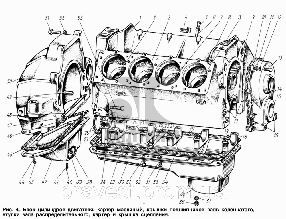 Блок двигуна ЗІЛ 131