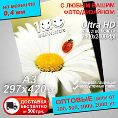 Магнітний планер на холодильник. Розмір A3 (420х300 мм)