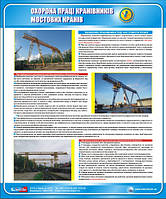 Стенд. Охорона праці кранівників мостових кранів. 0,6х0,5. Пластик