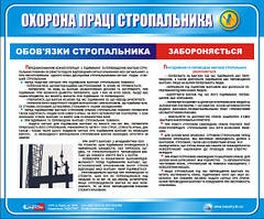 Стенд. Охорона праці стропальника. 0,6х0,5. Пластик