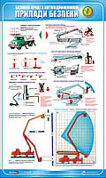 Стенд. Безпека праці з автопідйомником. Прилади безпеки. 0,6х1,0. Пластик