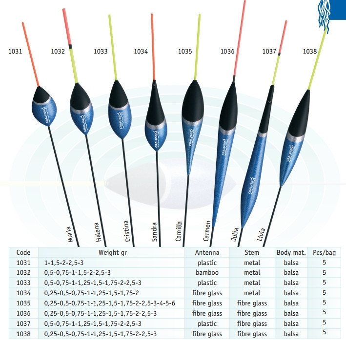 Поплавець Cralusso Livia антена Fiber Glass (1038) Бальза 3 г