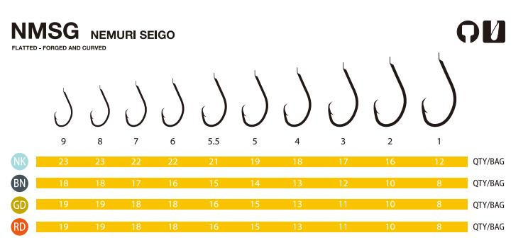 Гачок Fudo Nemuri Seigo №2 BN 6шт. Japan