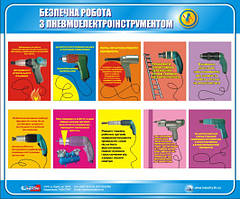 Стенд. Безпечна робота з пневмоелектроінструментом. 0,5х0,6. Пластик