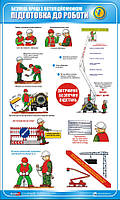 Стенд. Безпека праці з автопідйомником. Підготовка до роботи. 0,6х1,0. Пластик