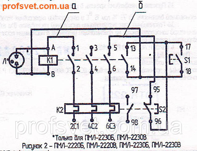 сканирование схема электрическая пускателя пмл-2230 в корпусе