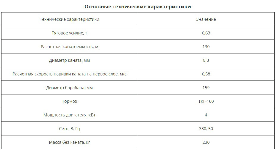 Тяговая электрическая лебедка У5120.60 - фото 3 - id-p644227413