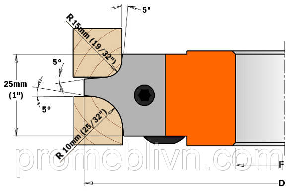 Пара ножів  R=7/8