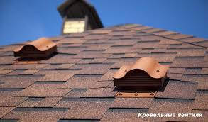 Скатні покрівлі