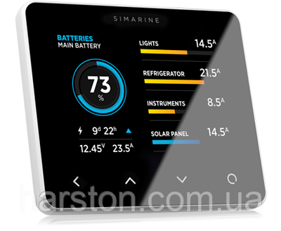 Монітор стану батарей та танків Simarine