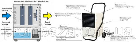 Осушувач повітря Master DH 752, фото 3
