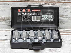 Набір для відкручування зливних пробок FORCE 5061 6 пр.