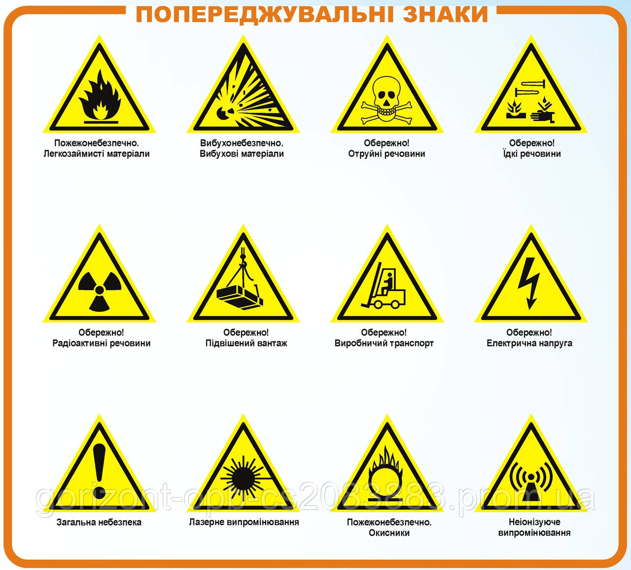 Попереджувальні знаки безпеки