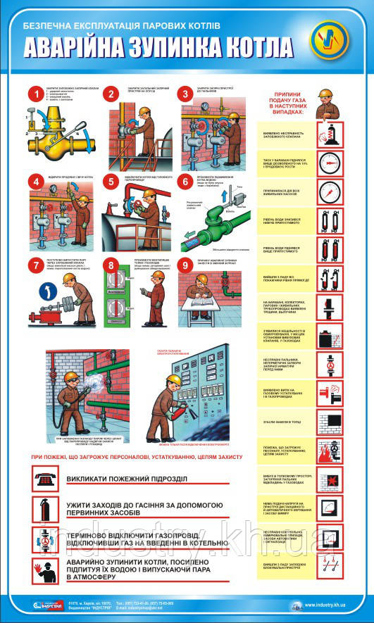 Стенд. Безпечна експлуатація парових котлів. Аварійна зупинка котла. 0,6х1,0. Пластик
