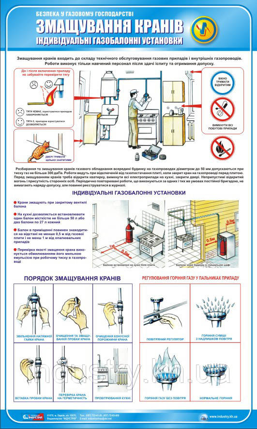 Стенд. Безпека у газовому господарстві. Змащування кранів. Індивідуальні газобалонні установки. 0,6х1,0. Пласт