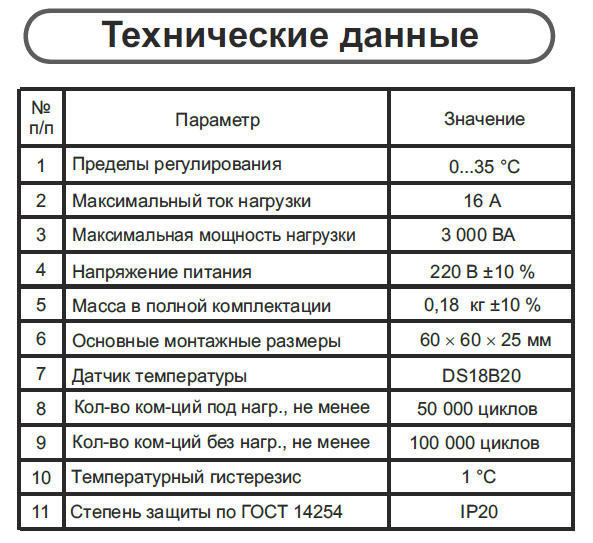 Терморегулятор Terneo Rol - фото 3 - id-p645501367