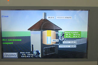 Помещение фермы.