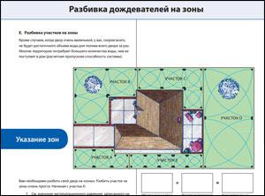 Правильное расположение дождевателей на участке