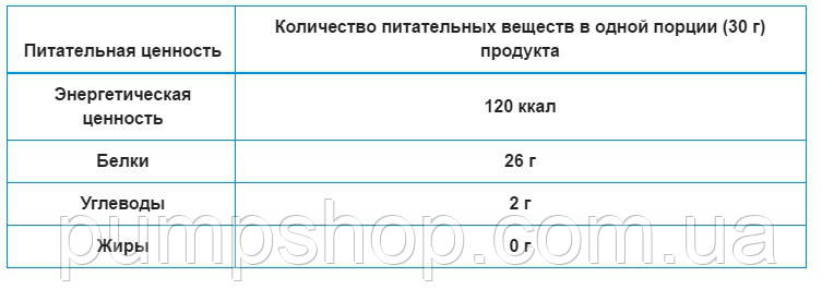 Яєчний протеїн Powerful Progress 100% Egg Protein 1000 г, фото 3