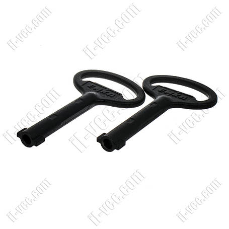 Замки і ключі