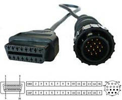 Перехідник c OBD-II 16-pin на 14-pin MB Sprinter, VW LT, SsangYong