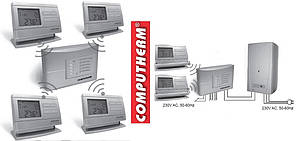 COMPUTHERM Q8 RF Tx бездротовий тижневий терморегулятор — передавач, фото 3