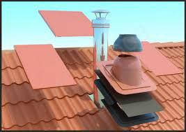 PIIPPU ПРОХІДНІ ЕЛЕМЕНТИ для ізольованих труб.