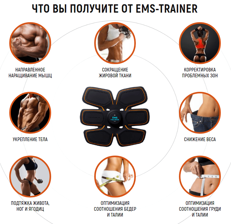 Миостимулятор EMS TRAINER-Пояс Ems-trainer стимулятор мышц пресса - фото 4 - id-p647145857