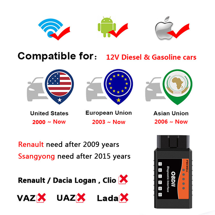 Foxwell ELM327 V1.5 WiFi OBDII діагностичний сканер