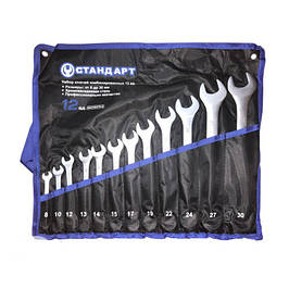 Ключ гайковий та набори